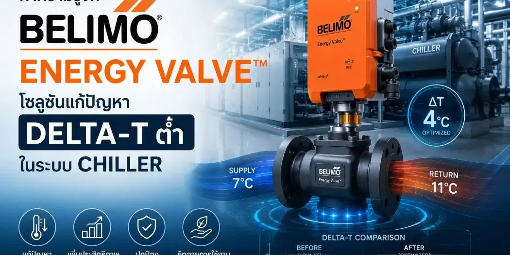 ทำความรู้จัก Belimo Energy Valve™ โซลูชันแก้ปัญหา Delta T ต่ำในระบบ Chiller ทำความรู้จัก Belimo Energy Valve™ โซลูชันแก้ปัญหา Delta T ต่ำในระบบ Chiller