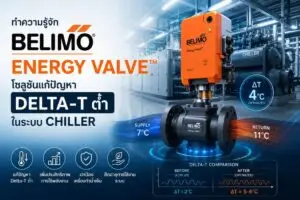 ทำความรู้จัก Belimo Energy Valve™ โซลูชันแก้ปัญหา Delta-T ต่ำในระบบ Chiller