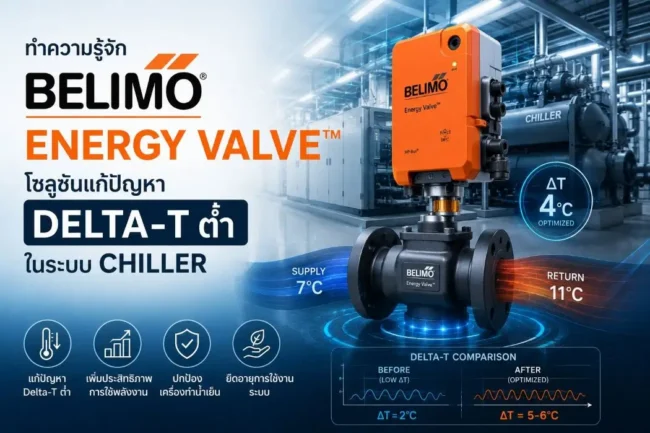 ทำความรู้จัก Belimo Energy Valve™ โซลูชันแก้ปัญหา Delta T ต่ำในระบบ Chiller ทำความรู้จัก Belimo Energy Valve™ โซลูชันแก้ปัญหา Delta T ต่ำในระบบ Chiller