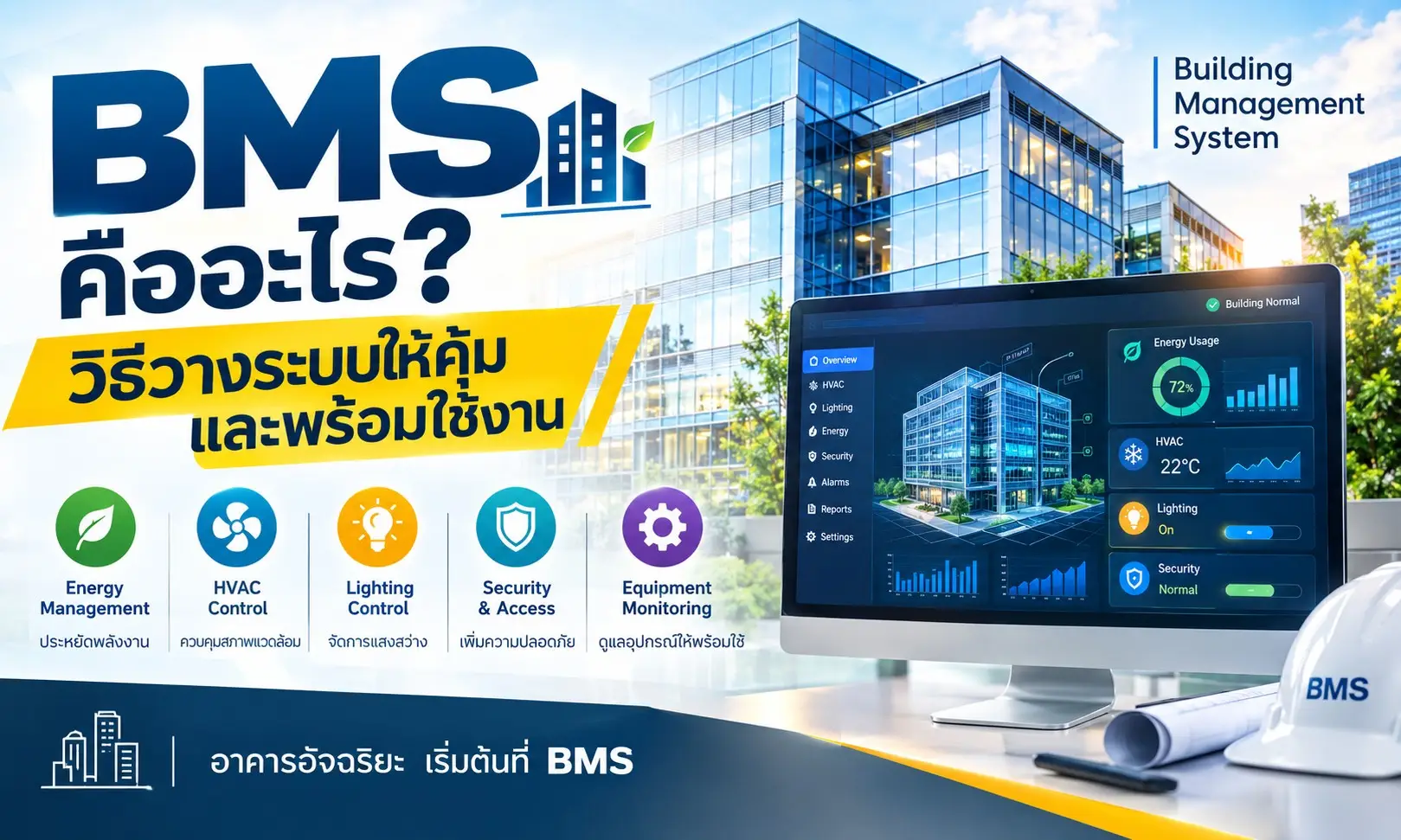 BMS คืออะไร วิธีวางระบบให้คุ้มและพร้อมใช้งาน