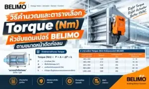 วิธีคำนวณและตารางเลือก Torque (Nm) หัวขับแดมเปอร์ BELIMO ตามขนาดหน้าตัดท่อลม