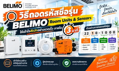 belimo room units sensors model code 3min cover