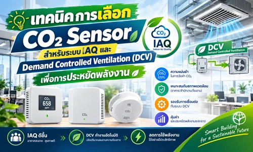 co2 sensor iaq dcv energy saving cover