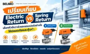 เปรียบเทียบ Electric Return vs Spring Return เลือกหัวขับวาล์วและแดมเปอร์อย่างไรให้ปลอดภัยและคุ้มค่า