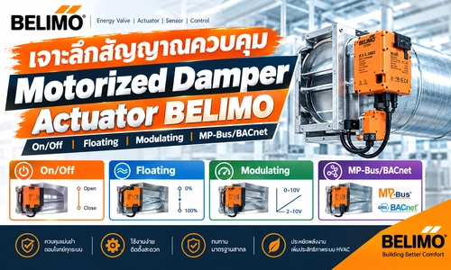 motorized damper actuator belimo cover 500x300