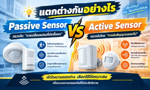 passive sensor vs active sensor cover