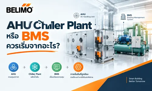AHU Chiller Plant BMS Infographic