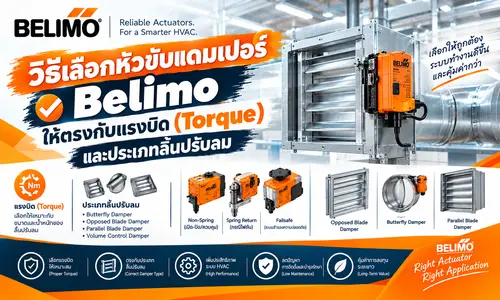 Belimo Damper Actuator Selection Guide