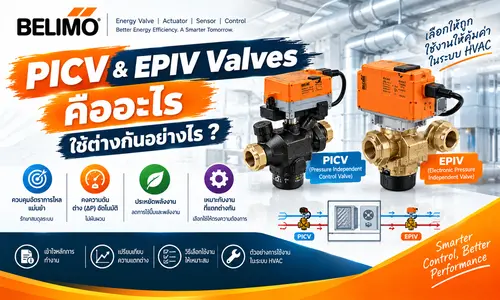 PICV & EPIV Valve Control Guide